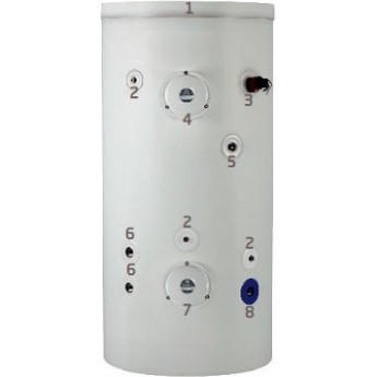 Бойлер BAXI PREMIER PLUS 800 Бойлер BAXI PREMIER PLUS 800